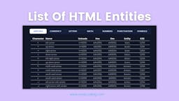 List of HTML Entites